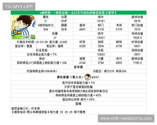 DS足球星级比赛命中率分析与提升策略探讨 DS足球星级比赛命中率分析与提升策略探讨