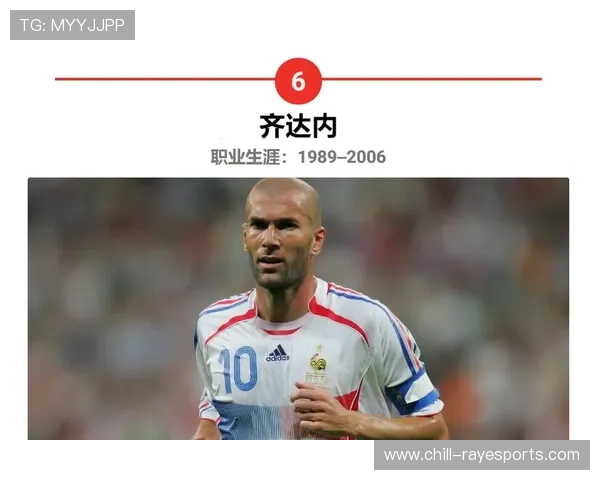全球足球五十大顶级球星排名揭晓谁是足坛历史最佳球员之争 全球足球五十大顶级球星排名揭晓谁是足坛历史最佳球员之争